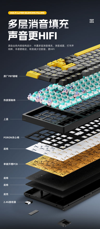 Wireless Mechanical Keyboard – 98 Keys, RGB, Bluetooth & 2.4GHz, Hot-Swap USB-C