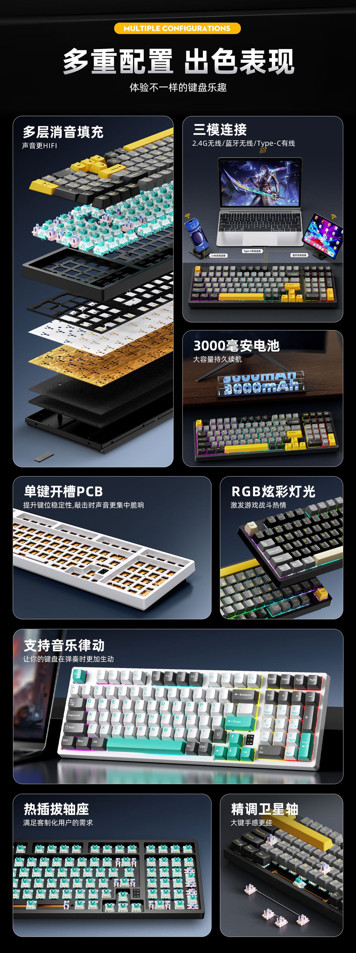 Wireless Mechanical Keyboard – 98 Keys, RGB, Bluetooth & 2.4GHz, Hot-Swap USB-C