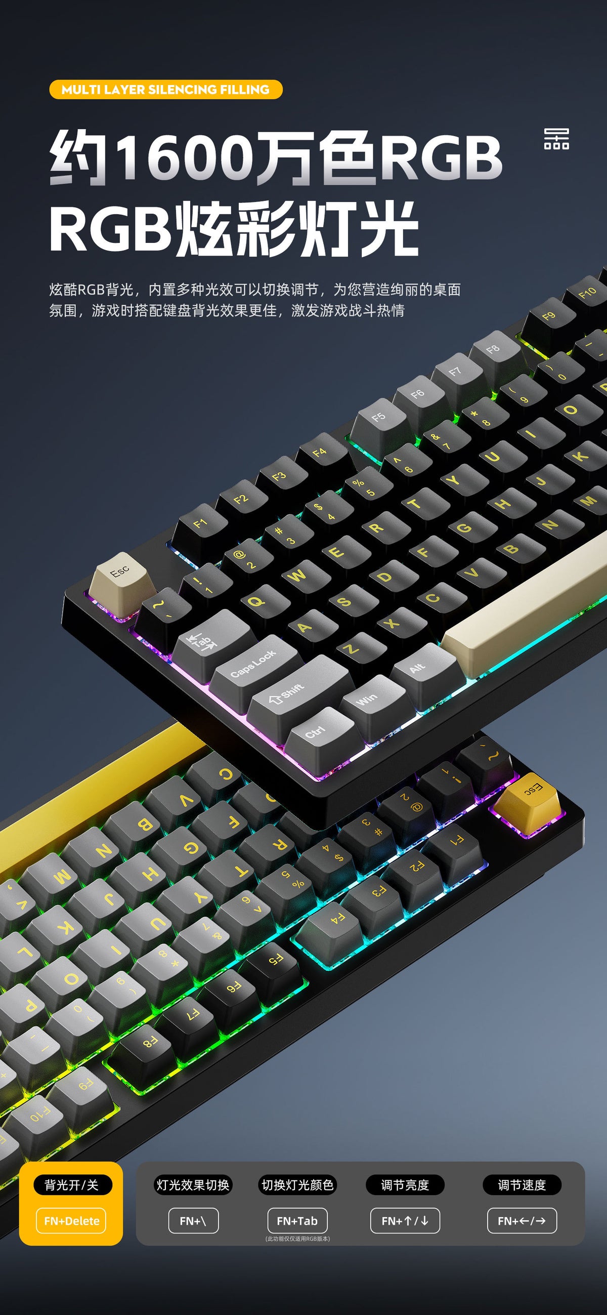 Wireless Mechanical Keyboard – 98 Keys, RGB, Bluetooth & 2.4GHz, Hot-Swap USB-C