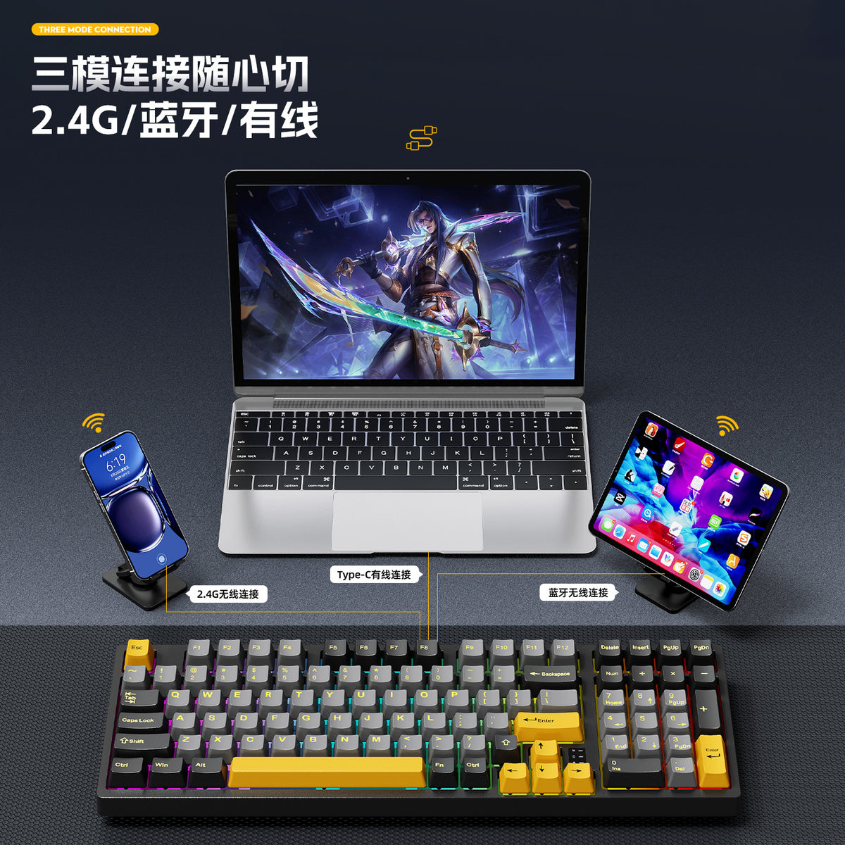 Wireless Mechanical Keyboard – 98 Keys, RGB, Bluetooth & 2.4GHz, Hot-Swap USB-C
