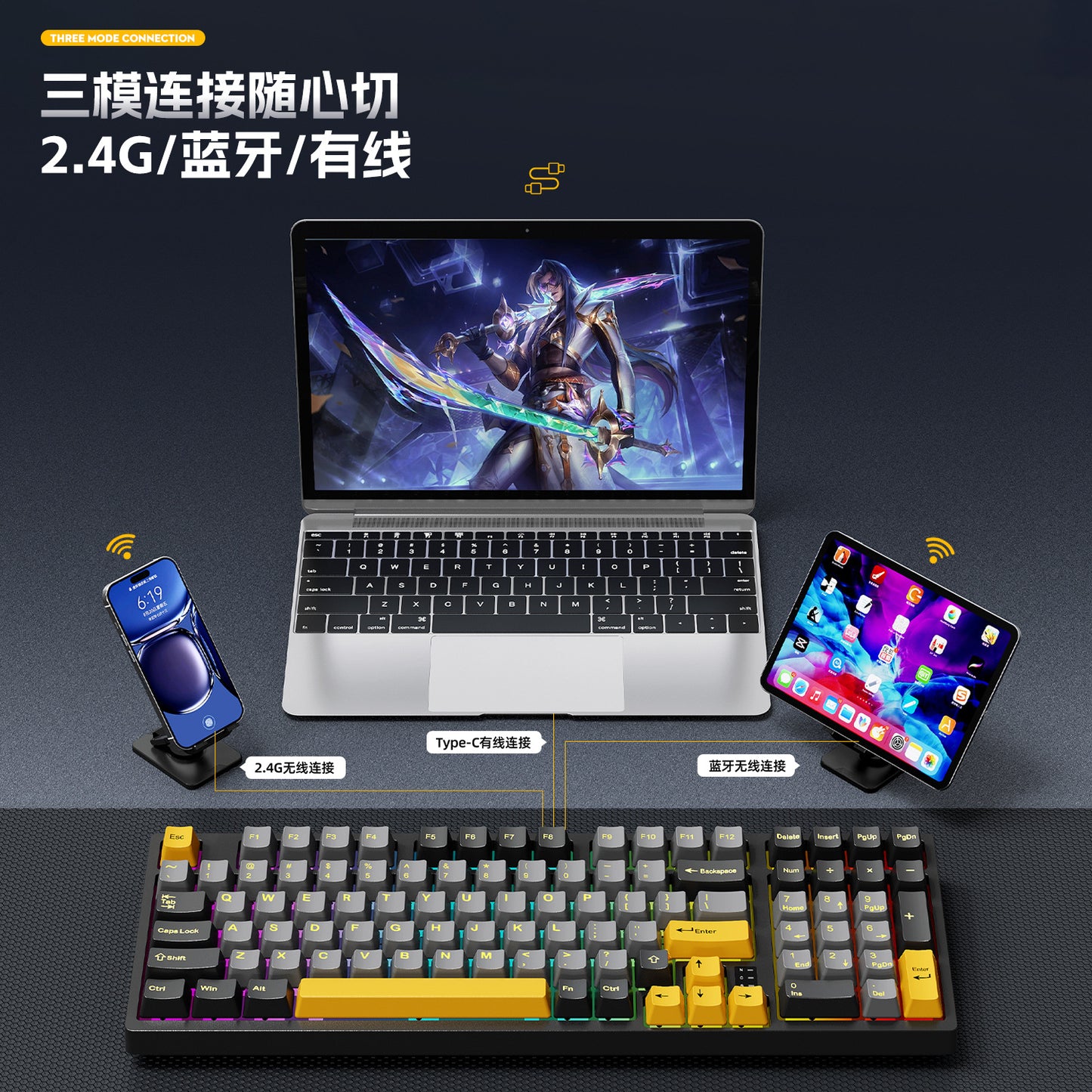 Wireless Mechanical Keyboard – 98 Keys, RGB, Bluetooth & 2.4GHz, Hot-Swap USB-C